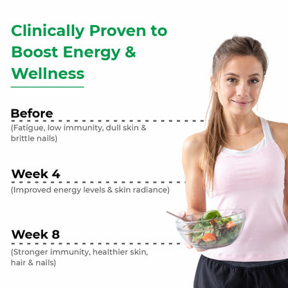 Women’s Multivitamin